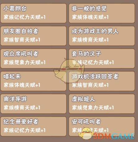 《中国式家长》部分特长继承天赋属性一览