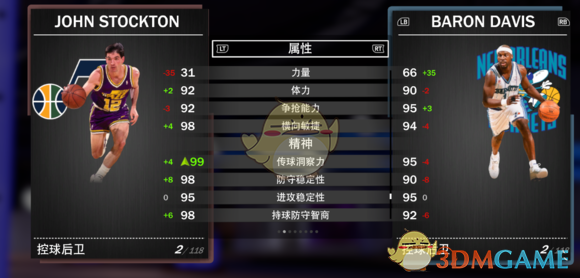 《NBA 2K19》梦幻球队全钻卡详解