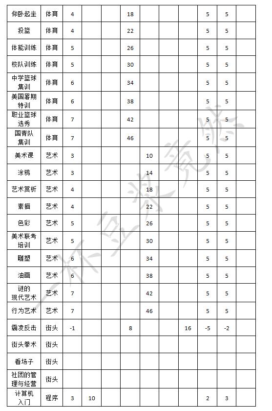 《中国式家长》全日程安排效果一览