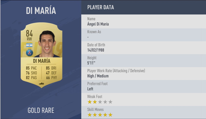 《FIFA 19》全5星花式球员汇总