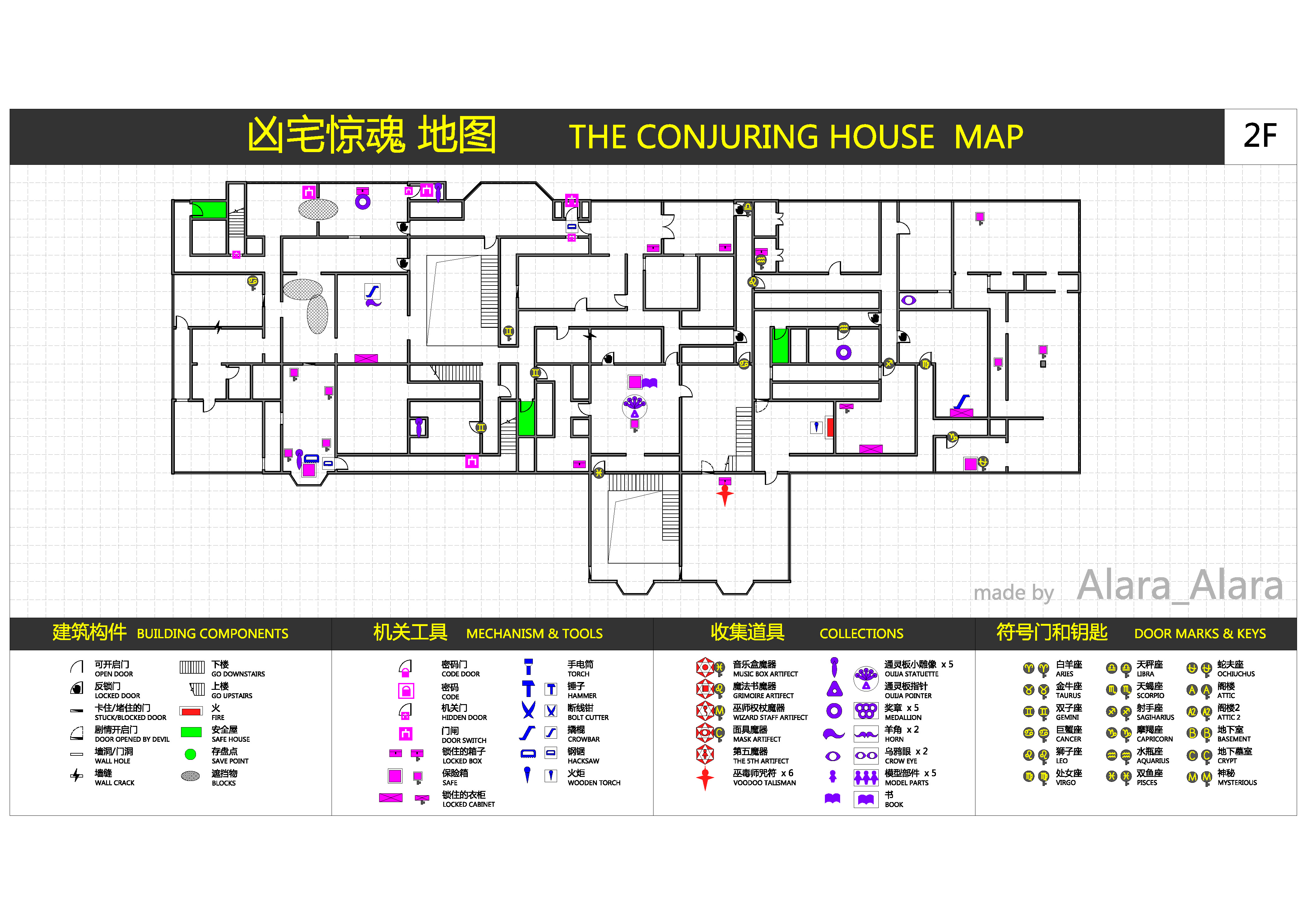 《凶宅惊魂》全道具地图位置一览（含游戏完整地图）