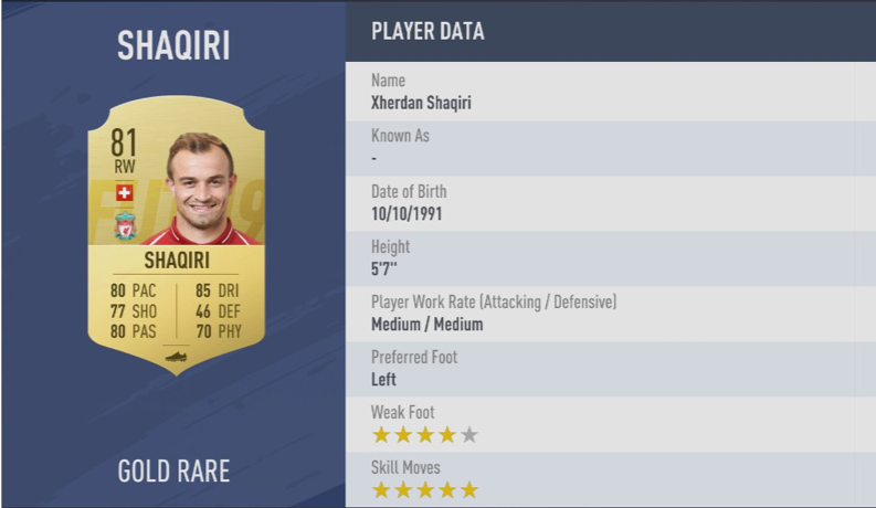 《FIFA 19》全5星花式球员汇总