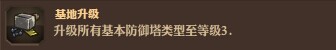 《王国保卫战：前线》全成就解锁攻略