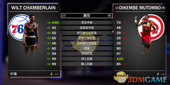《NBA 2K19》梦幻球队全钻卡详解