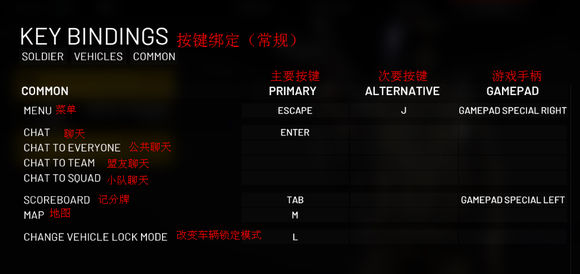 《第三次世界大战》设置界面中文翻译
