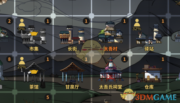 《太吾绘卷》太吾村发展建设心得分享