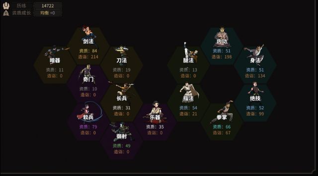 《太吾绘卷》五仙废柴毒物流开局详解