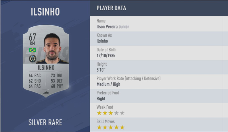 《FIFA 19》全5星花式球员汇总