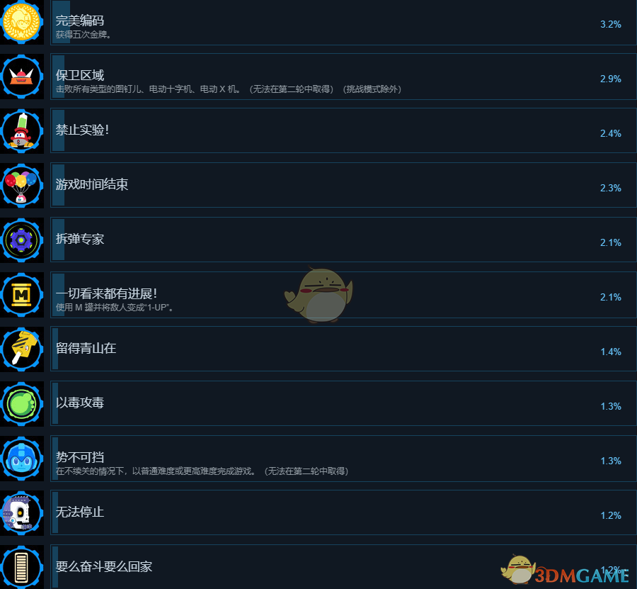 《洛克人11》全成就一览
