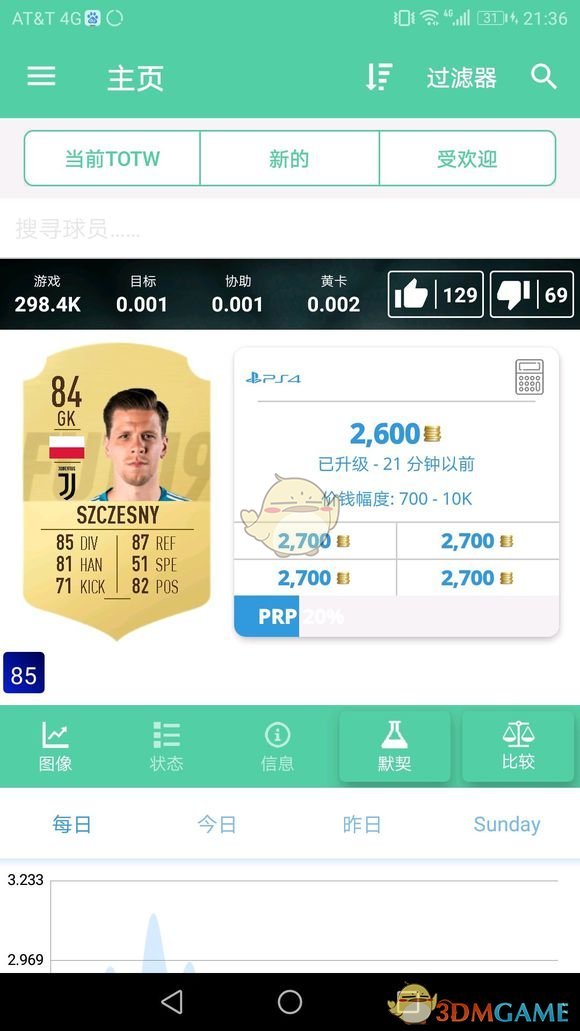 《FIFA 19》意甲球员推荐以及打法心得