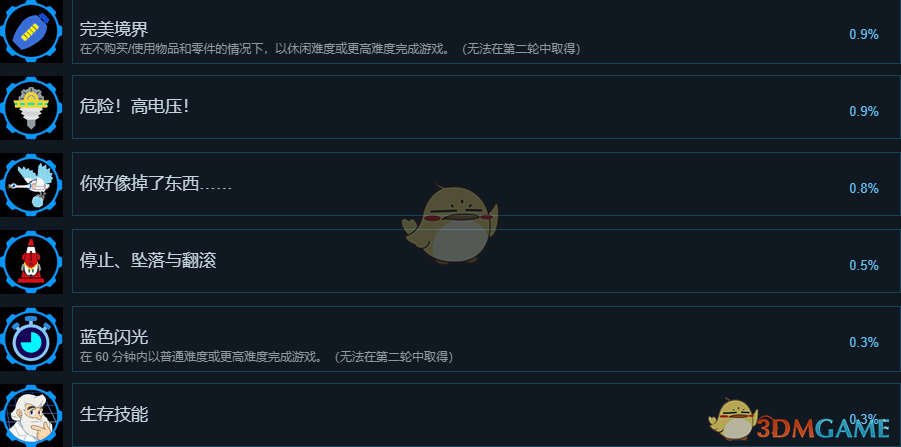 《洛克人11》全成就一览