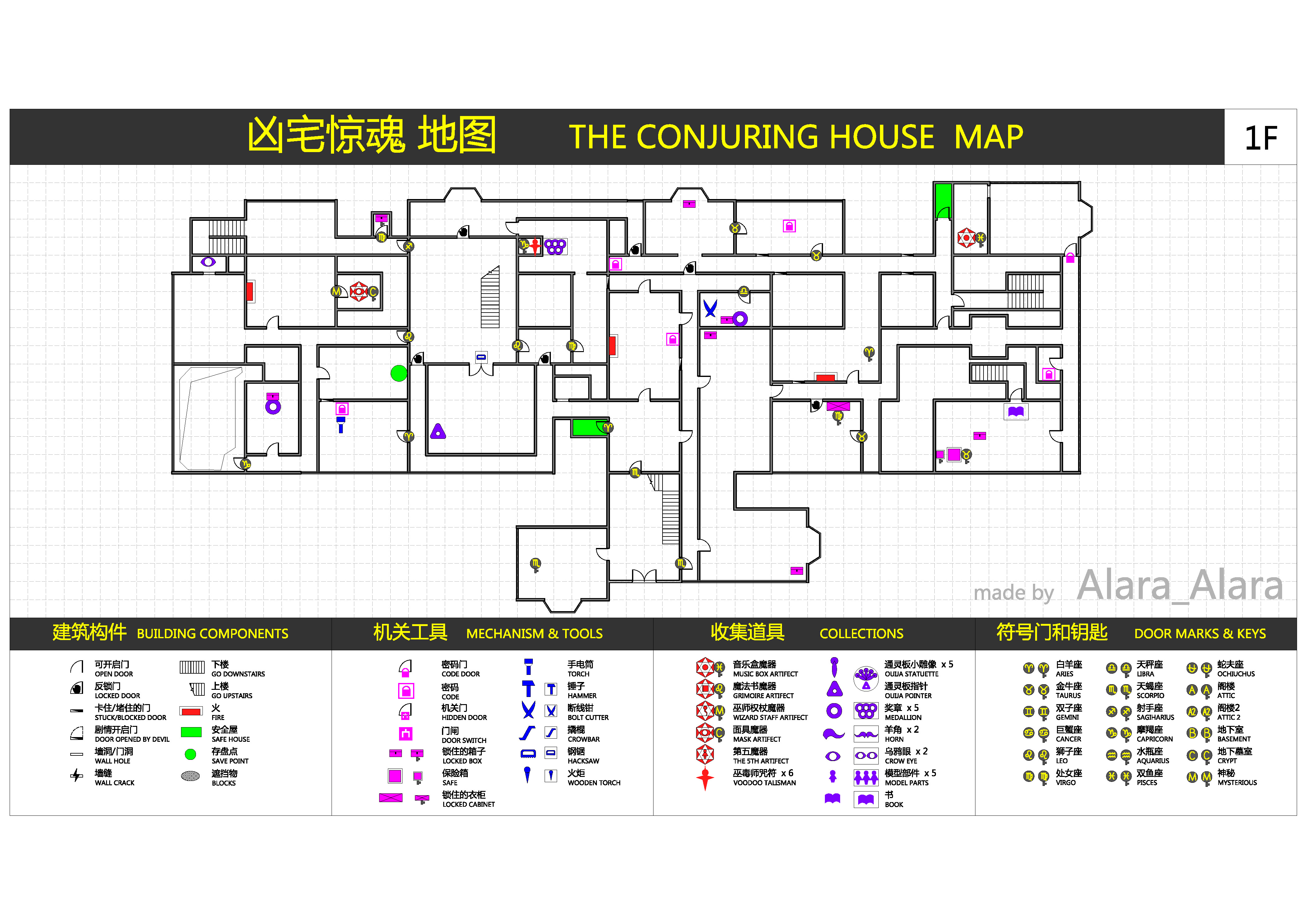《凶宅惊魂》全道具地图位置一览（含游戏完整地图）