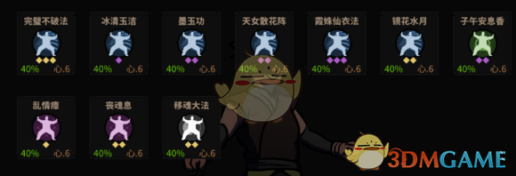 《太吾绘卷》剑冢BOSS背景及武学一览