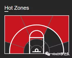 《NBA 2K19》红宝石特雷杨详评