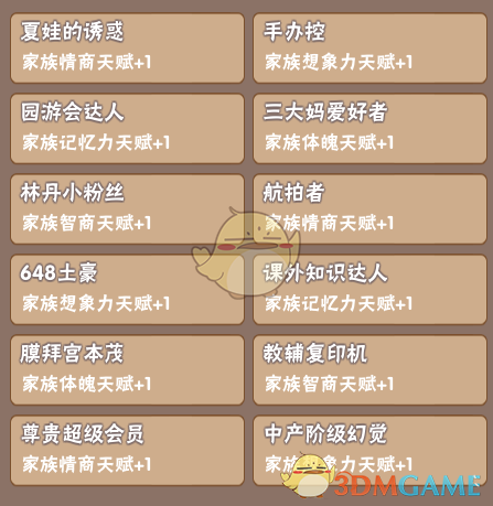 《中国式家长》部分特长继承天赋属性一览