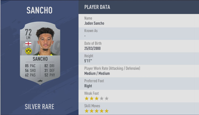 《FIFA 19》全5星花式球员汇总
