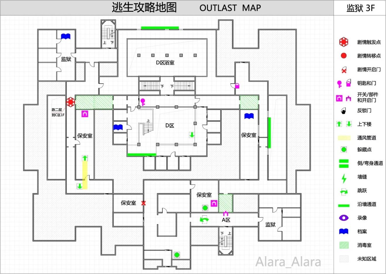 《逃生（outlast）》游戏完整地图