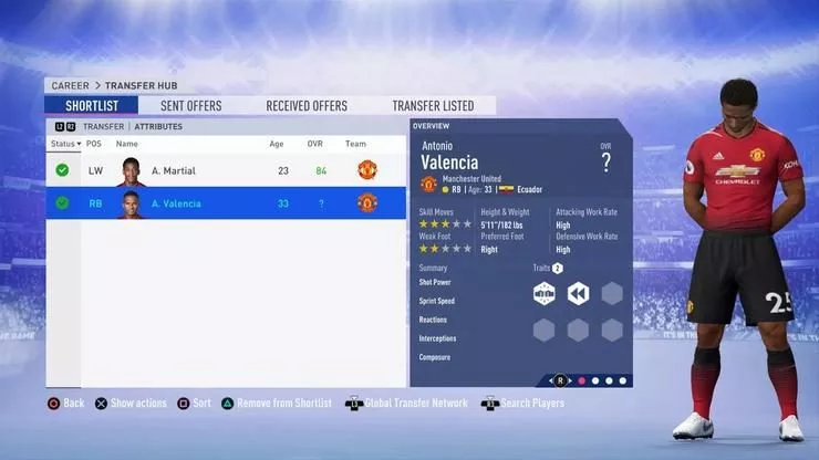 《FIFA 19》经理模式推荐球员一览