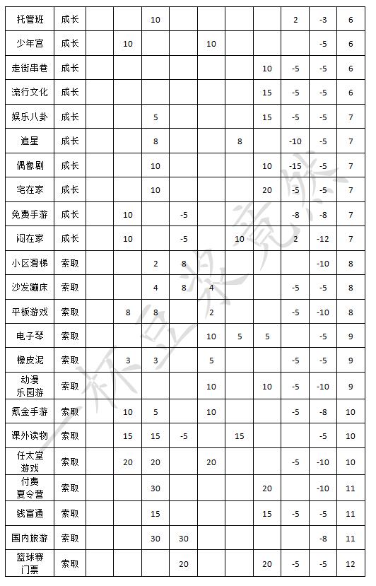 《中国式家长》全日程安排效果一览
