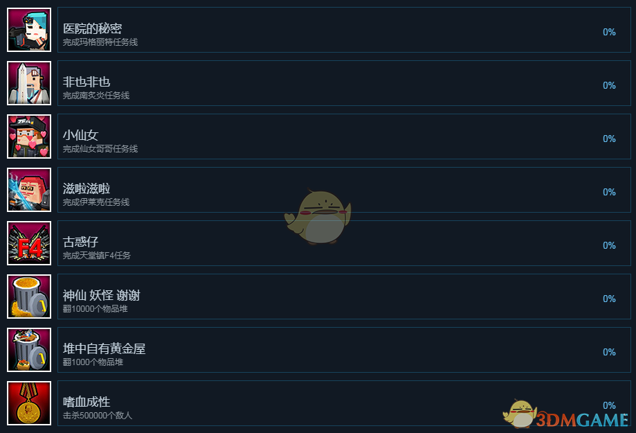 《基因特工》全成就一览