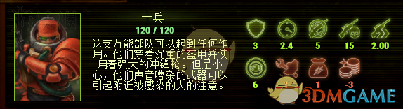 《亿万僵尸》各兵种的选择与性价比
