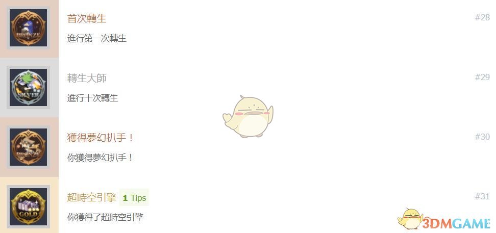 《魔界战记Refine》全中文奖杯列表 全奖杯解锁条件一览