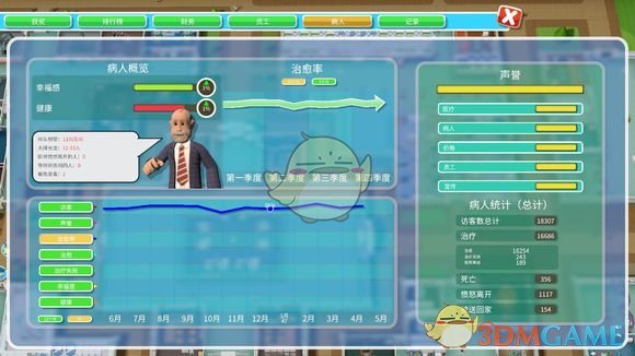 《双点医院》摩天塔高治愈率布局心得攻略