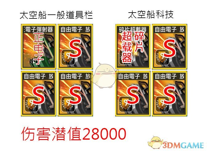 《无人深空》飞船强化模块摆放技巧 怎么摆放强化模块更强