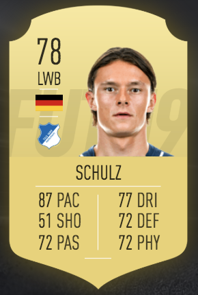 《FIFA 19》UT模式开荒球员推荐心得