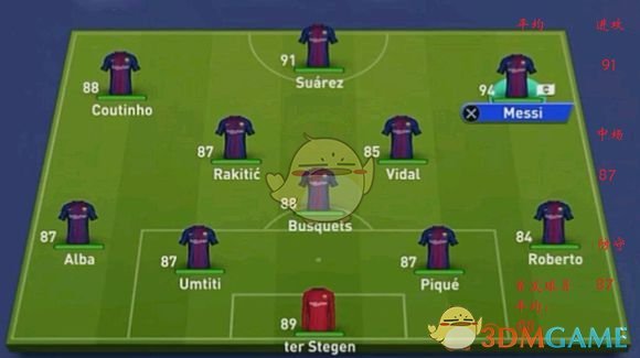 《FIFA 19》欧洲豪门首发数值分析