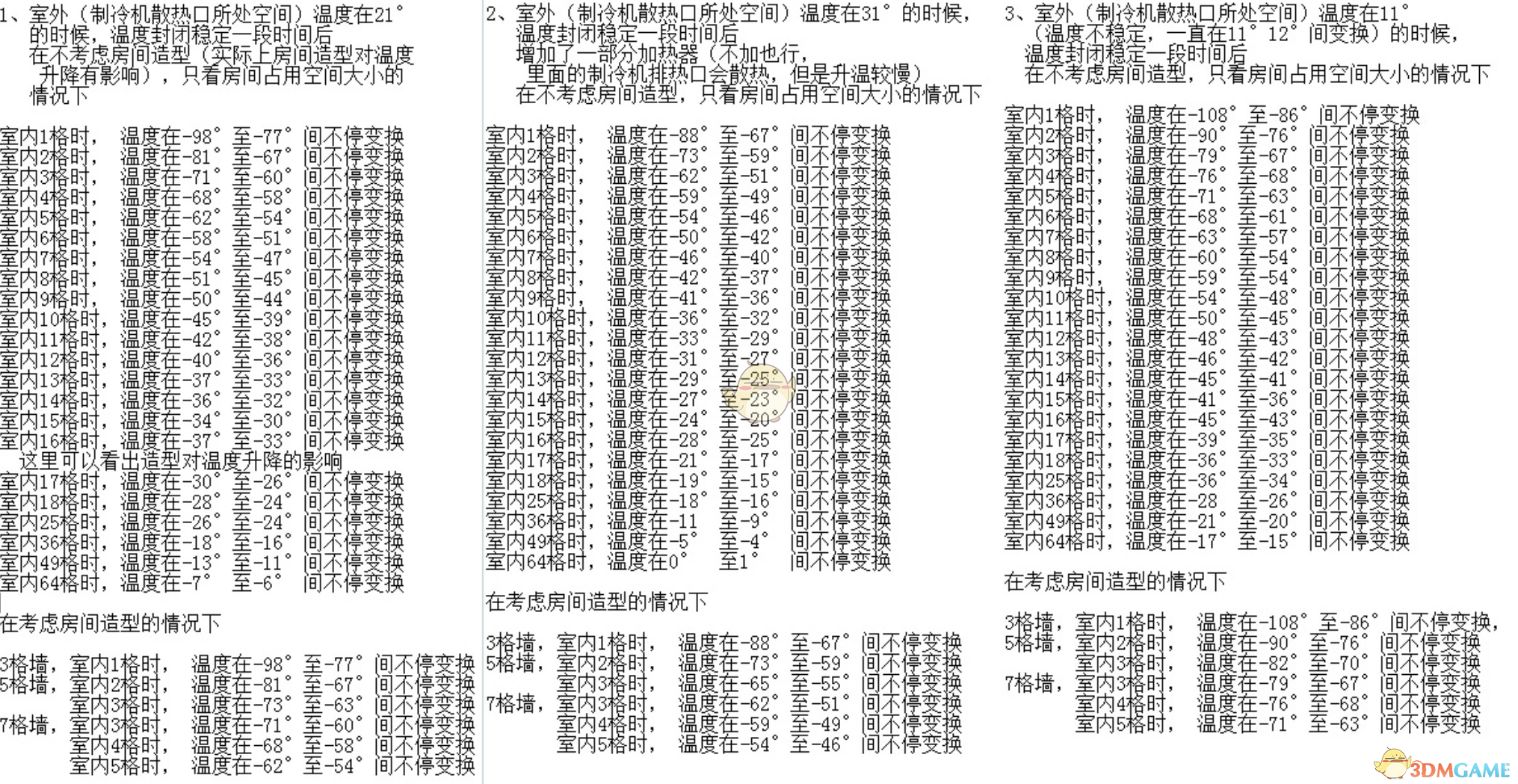 《边缘世界》制冷机运行机制研究报告