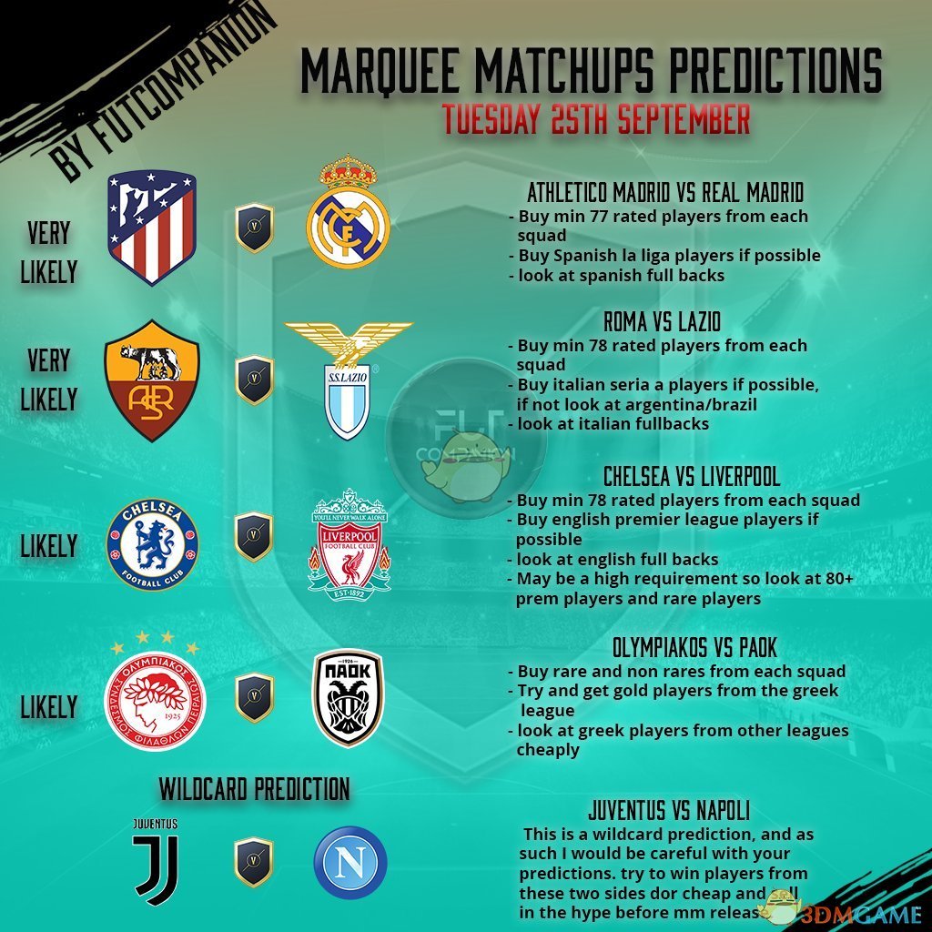 《FIFA 19》UT模式开荒心得