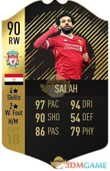 《FIFA 19》球员色卡详情一览