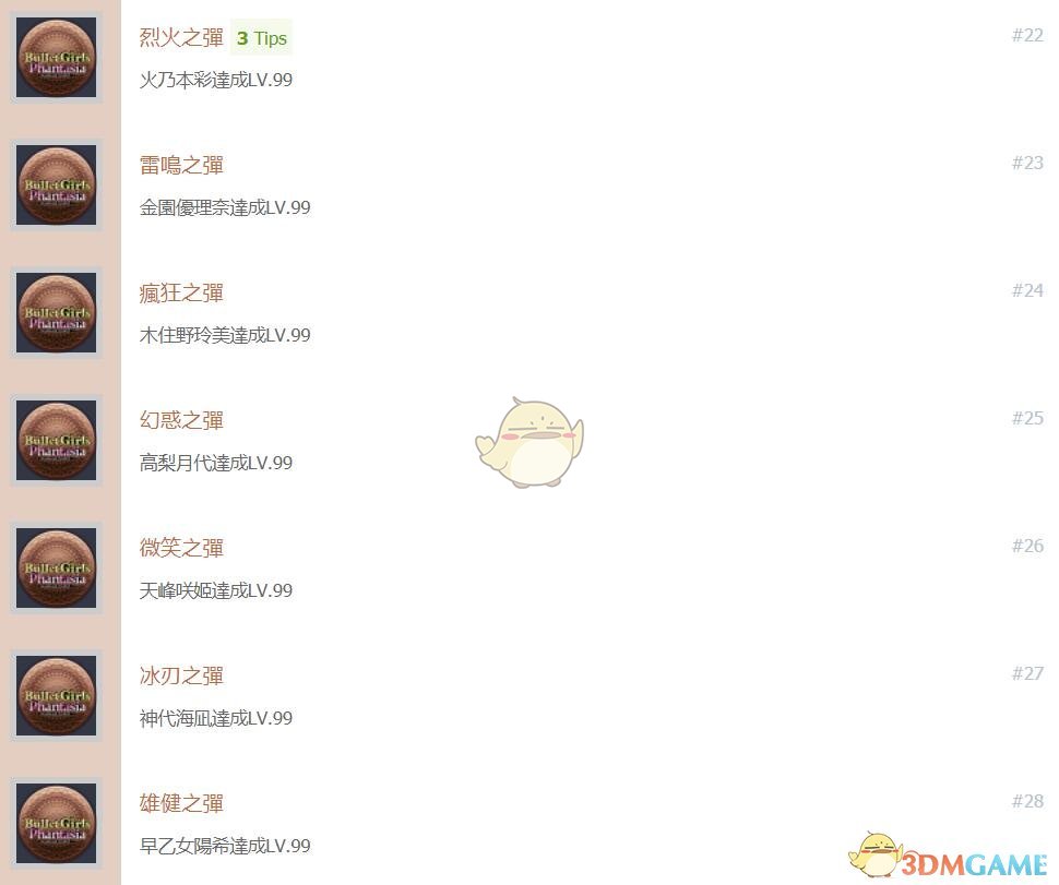 《子弹少女：幻想》中文奖杯列表一览