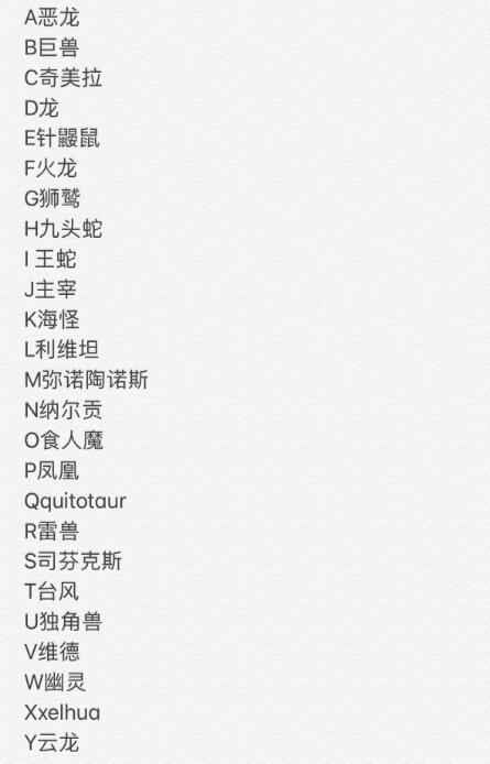 《激战花园》猎人与跑者段位表一览