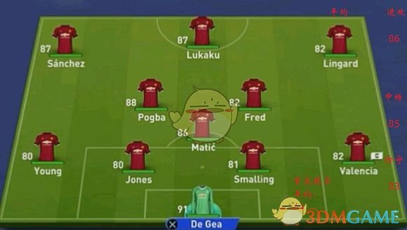 《FIFA 19》欧洲豪门首发数值分析