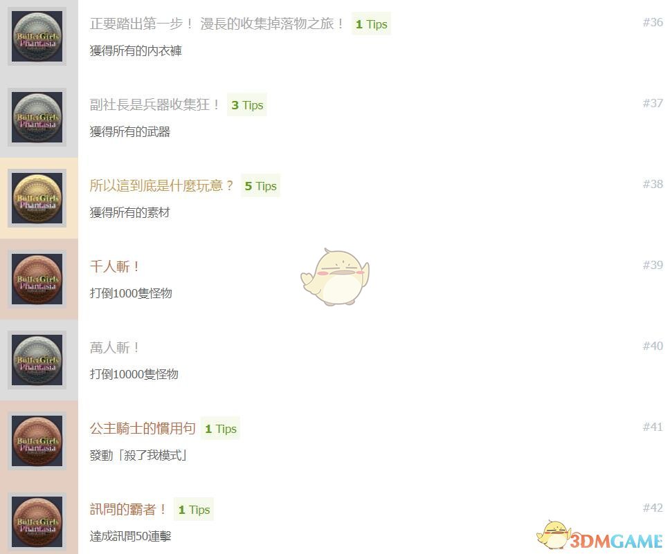 《子弹少女：幻想》中文奖杯列表一览