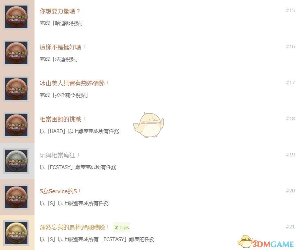 《子弹少女：幻想》中文奖杯列表一览