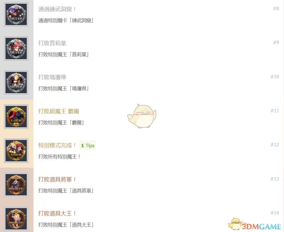 《魔界战记Refine》全中文奖杯列表 全奖杯解锁条件一览
