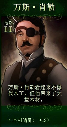 《亿万僵尸》二阶段市长奖励一览