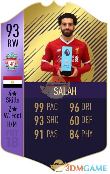 《FIFA 19》球员色卡详情一览