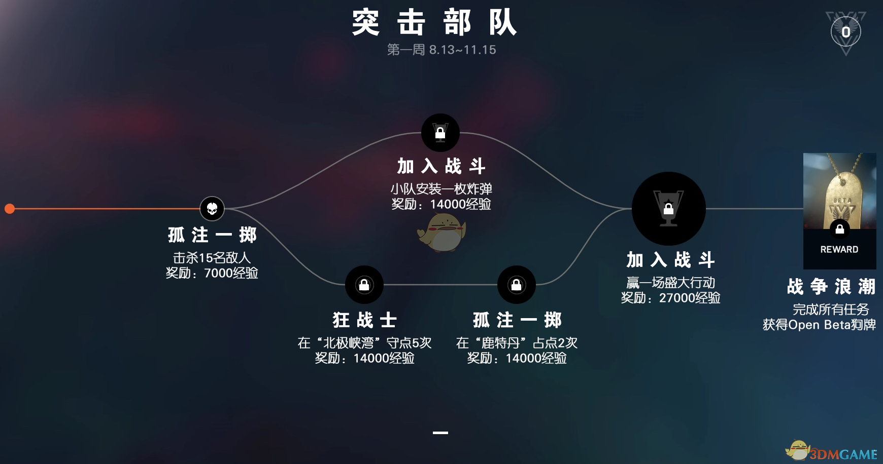 《战地5》Beta公测怎么获取狗牌 狗牌获取方法