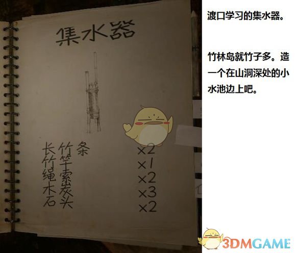 《绿色地狱》住所选哪好 不担心野人的住所推荐