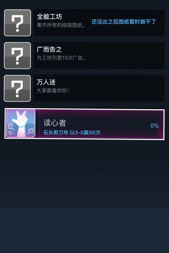 《波西亚时光》全成就列表与达成方式一览