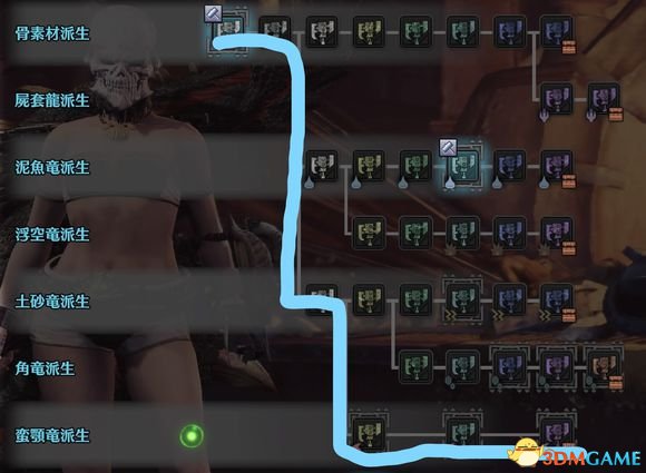3dmgame