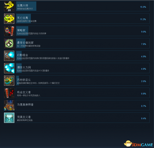 3dmgame