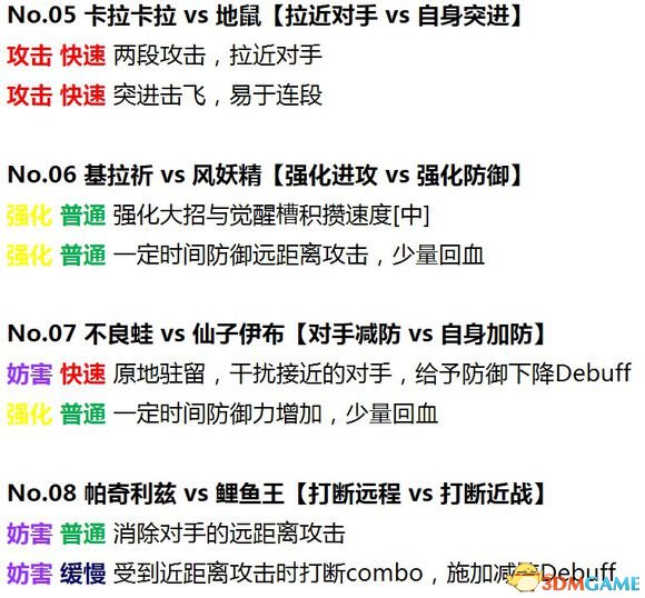 宝可梦之拳DX精灵有哪些支援效果 支援效果总结