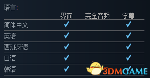 传说法师游戏多少钱 Steam游戏购买地址