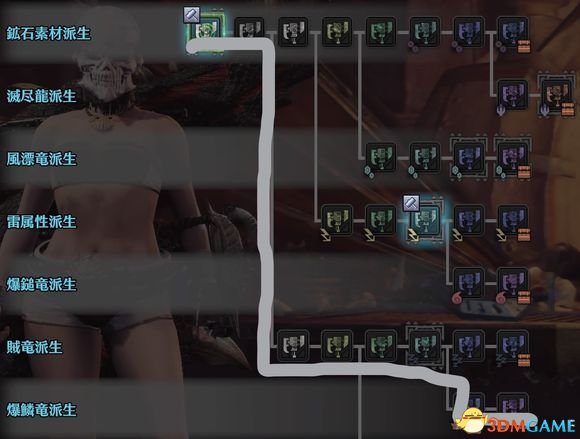 3dmgame