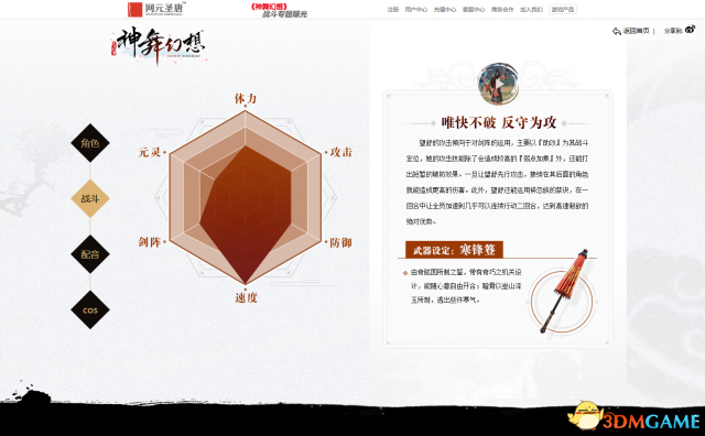 神舞幻想人物技能分析 神舞幻想角色属性介绍